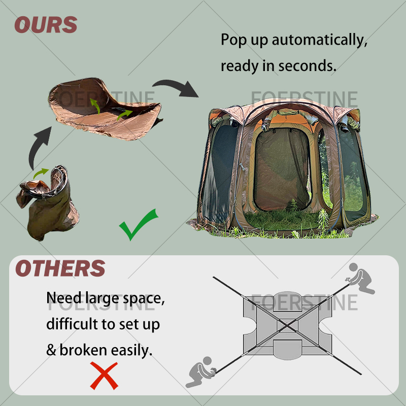 Outdoor Camping Tent 6 Person  - Outdoor Camping Furniture ulasan dan harga