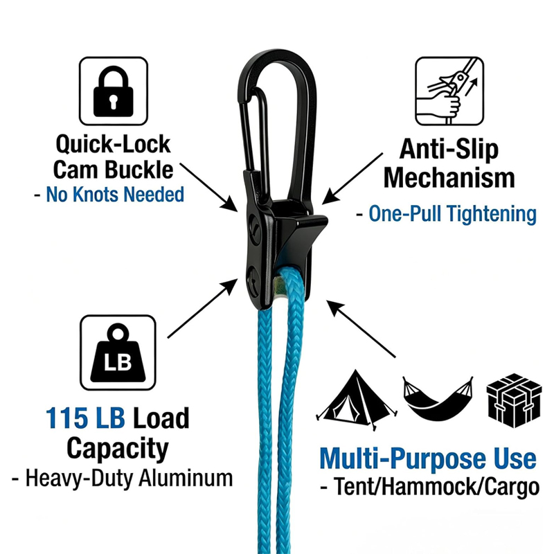 8pcs Camping Tent Rope Tighten - Outdoor Camping Guy ulasan dan harga