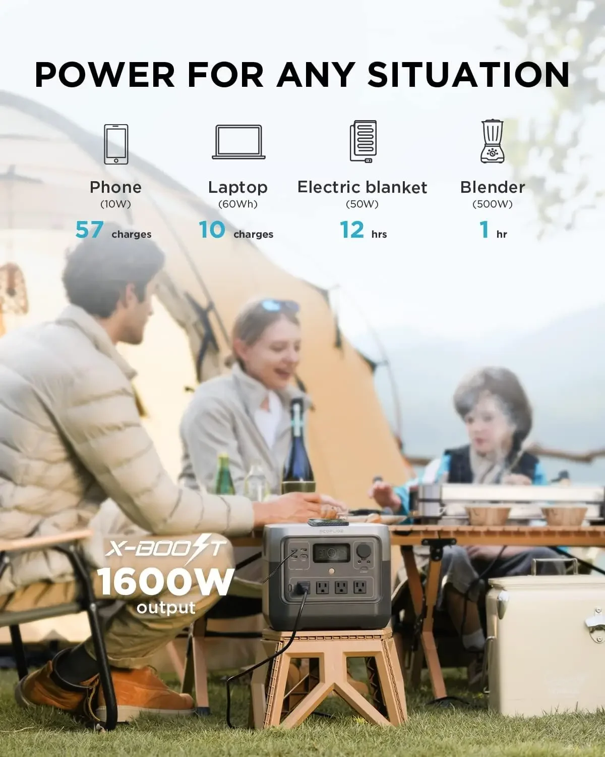 EF ECOFLOW Portable Power Stat - Outdoor Camping Outlet ulasan dan harga